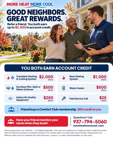 More Heat More Cool Referral Rewards flyer: Good neighbors. Great rewards.